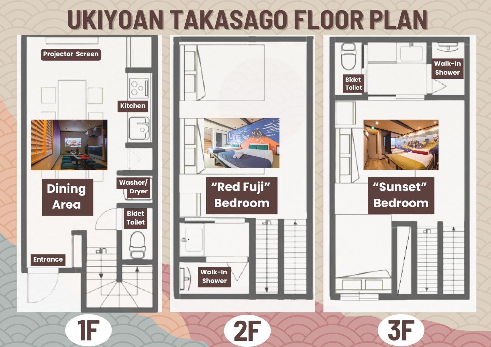 Ukiyoan Takasago Apartment Präfektur Tokio